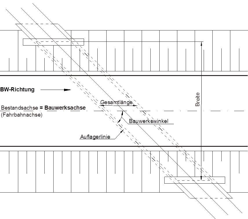 Winkel_und_Breite_Bestandsachse_parallel